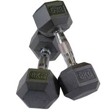 Full Body Dumbbell Workout